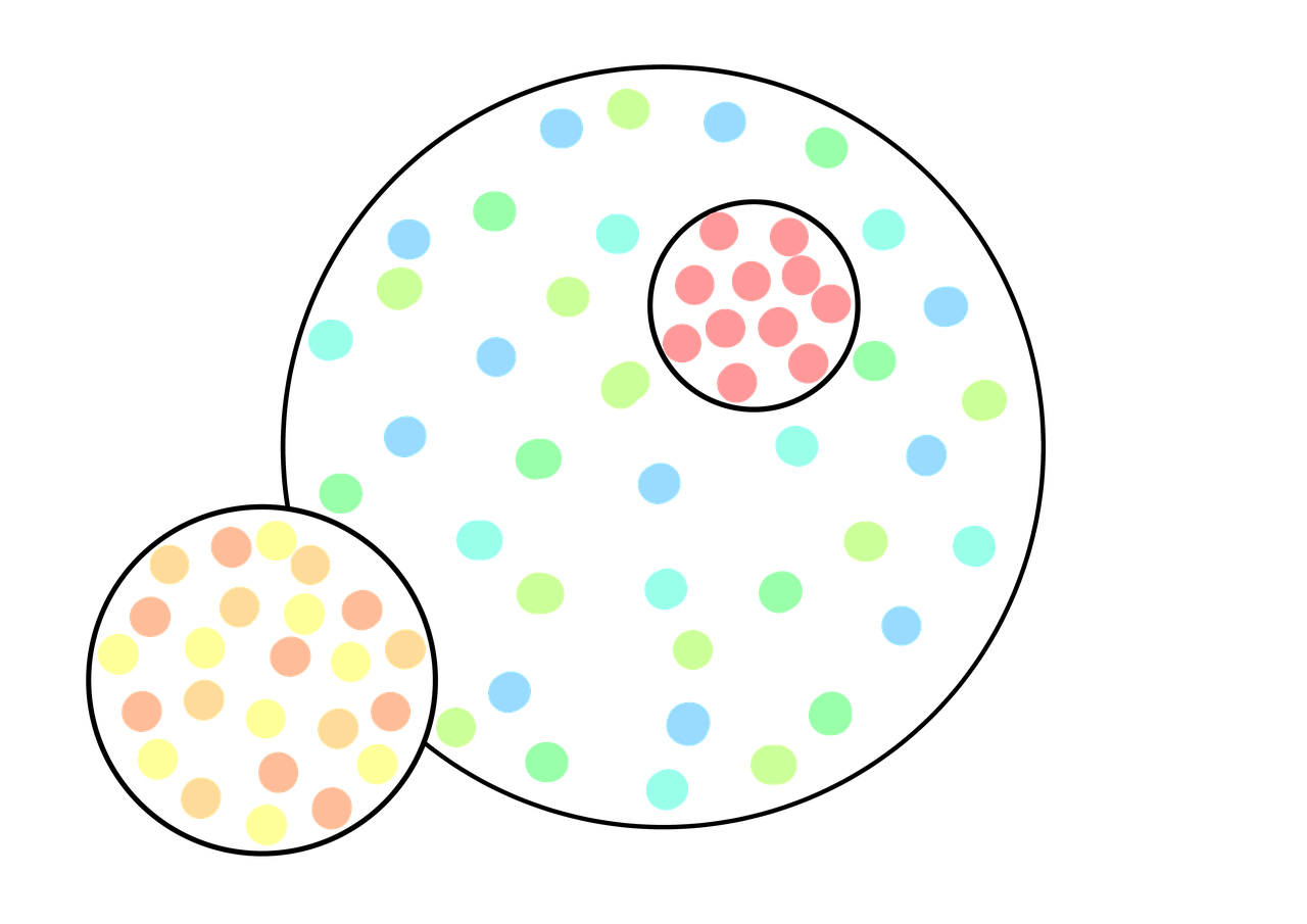 découvrez comment l'intégration de crm peut transformer votre gestion de la relation client. optimisez vos processus, améliorez la communication et stimulez vos ventes grâce à des solutions adaptées à votre entreprise.