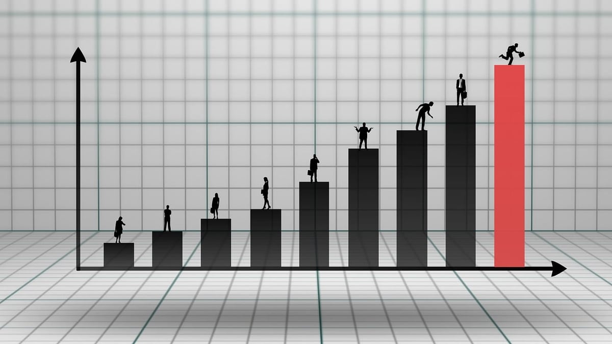 Statistiques B2B : Comprendre les tendances du marché pour optimiser votre stratégie