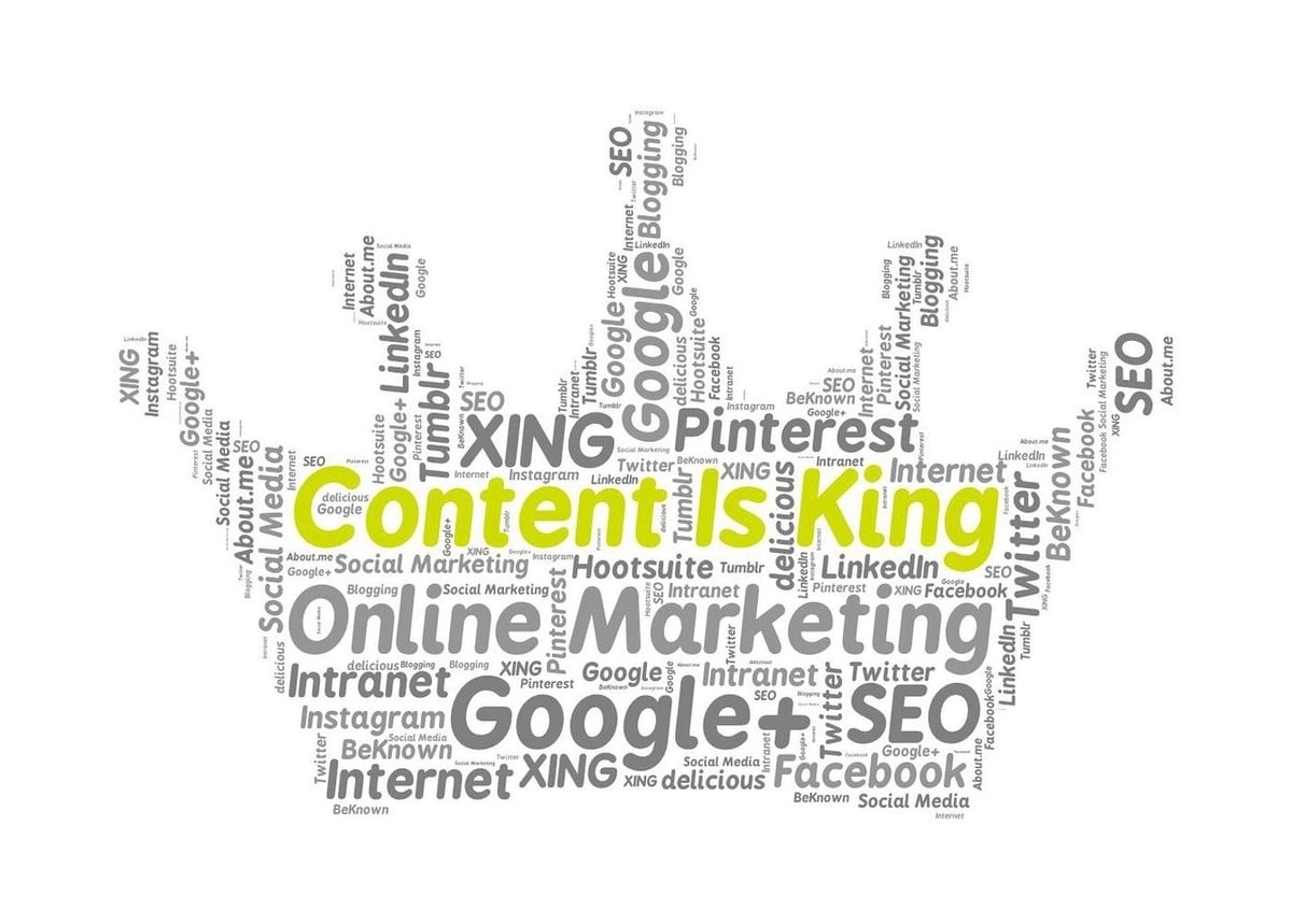 Comprendre l’importance du contenu marketing dans la stratégie digitale