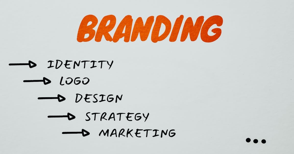 Comment élaborer un plan marketing efficace pour votre entreprise