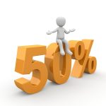 Les avantages d’un logiciel CRM pour le développement d’entreprise