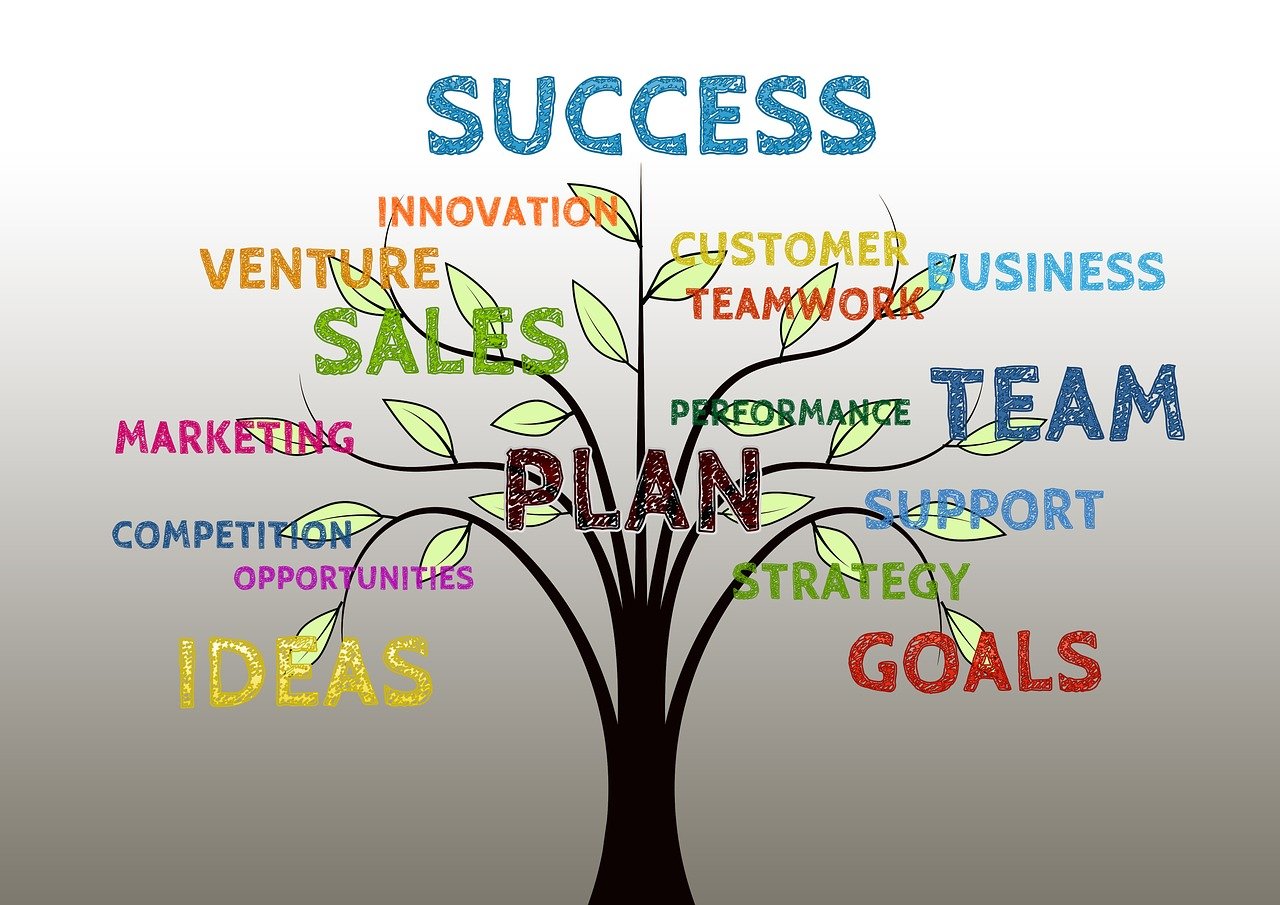 découvrez des stratégies de vente efficaces pour optimiser vos performances commerciales. apprenez à connaître vos clients, à maximiser vos opportunités de vente et à transformer chaque interaction en succès. améliorez vos techniques de négociation et boostez vos résultats dès aujourd'hui!