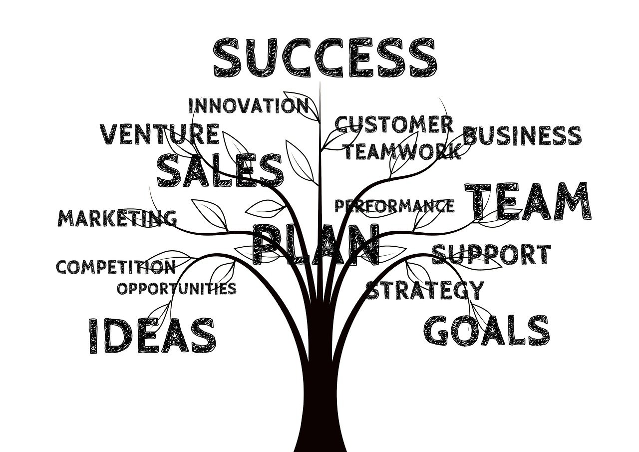 découvrez des stratégies de vente efficaces pour maximiser vos performances commerciales. apprenez à convaincre vos clients, à optimiser votre processus de vente et à atteindre vos objectifs avec succès.