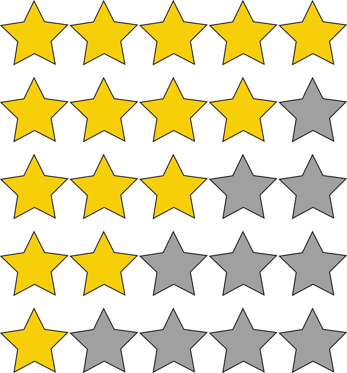 découvrez le benchmarking : une méthode d’analyse comparative qui permet d’identifier les meilleures pratiques du marché, d’optimiser vos processus internes et d’améliorer la performance de votre entreprise face à la concurrence.