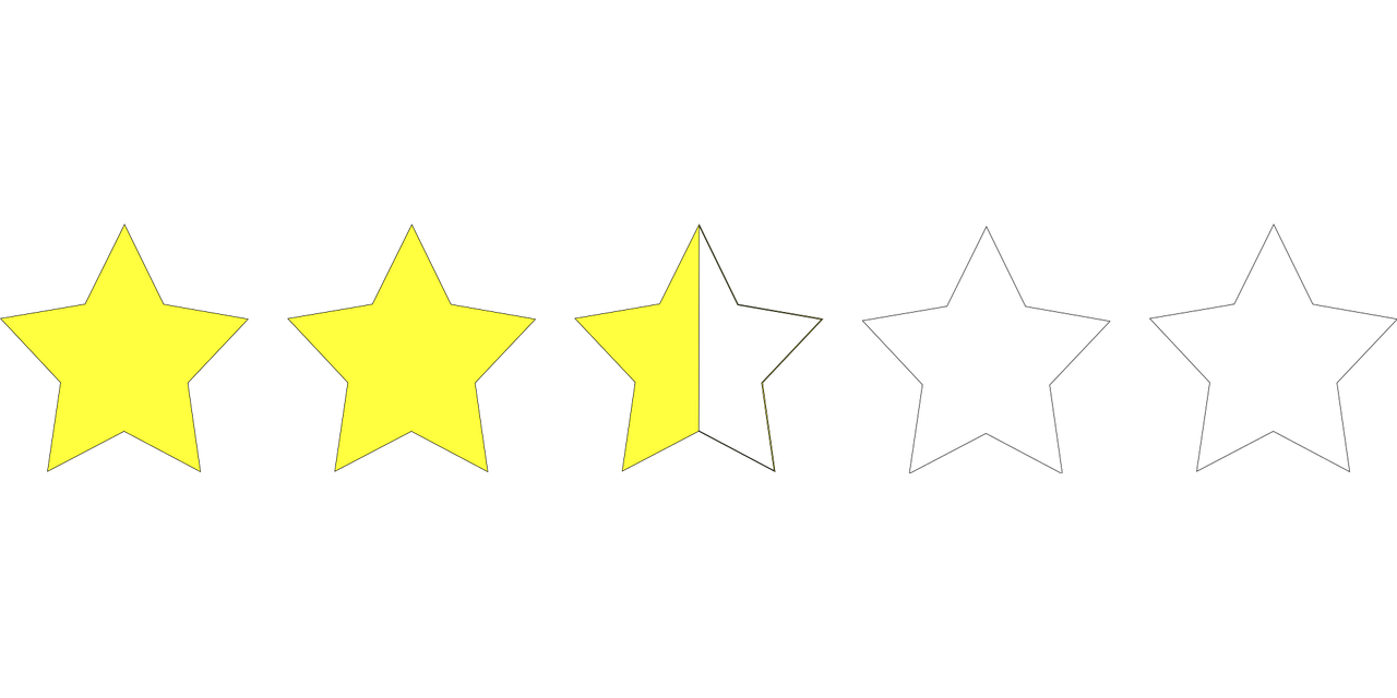 découvrez les meilleures pratiques pour une évaluation de performance efficace. apprenez à mesurer, analyser et améliorer les performances individuelles et collectives au sein de votre organisation.