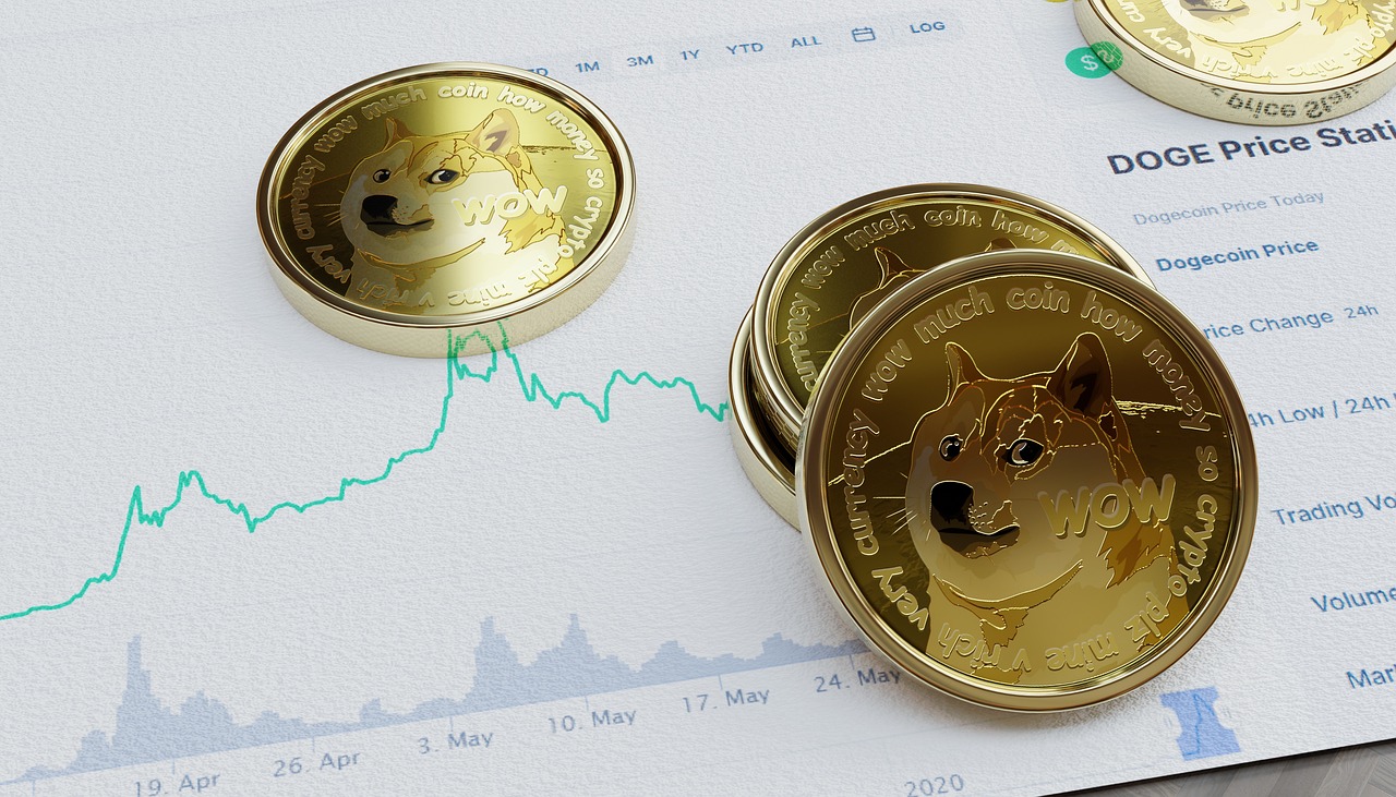 découvrez les dernières tendances du marché, analyses et prévisions pour aider votre entreprise à anticiper les opportunités et à rester compétitive.